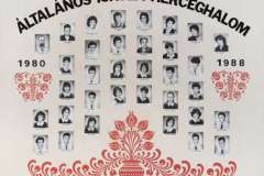 1980-88