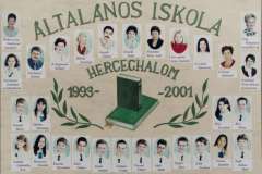 1993-2001